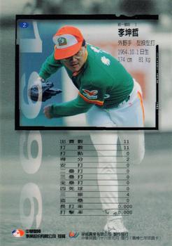 1996 CPBL Pro-Card Series 1 #2 Kun-Che Li Back