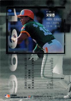 1996 CPBL Pro-Card Series 1 #13 Jung-Tai Sung Back