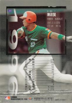 1996 CPBL Pro-Card Series 1 #23 Cheng-Hsien Chen Back