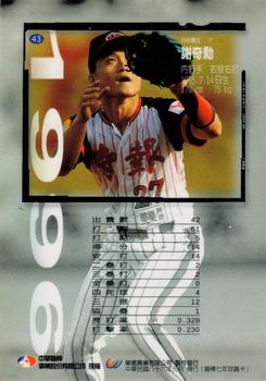 1996 CPBL Pro-Card Series 1 #43 Chi-Hsun Hsieh Back