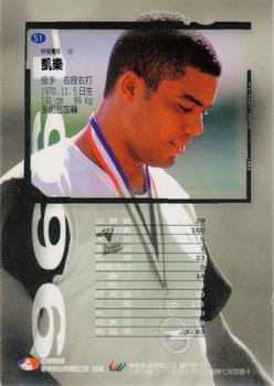 1996 CPBL Pro-Card Series 1 #51 Carlos Rivera Back
