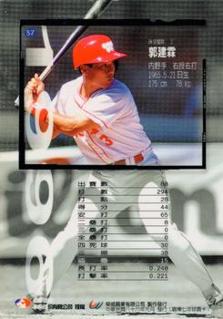 1996 CPBL Pro-Card Series 1 #57 Chien-Lin Kuo Back