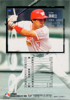 1996 CPBL Pro-Card Series 1 #60 Chao-Li Sun Back