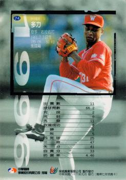 1996 CPBL Pro-Card Series 1 #74 Fred Toliver Back