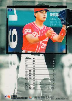 1996 CPBL Pro-Card Series 1 #78 Chang-Yang Chen Back