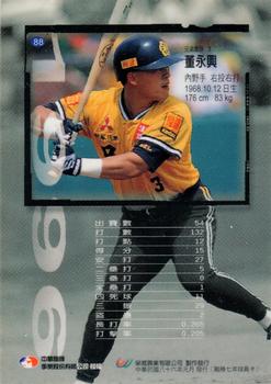 1996 CPBL Pro-Card Series 1 #88 Yung-Hsing Tung Back