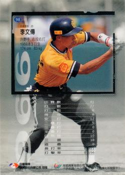 1996 CPBL Pro-Card Series 1 #98 Wen-Chuan Lee Back