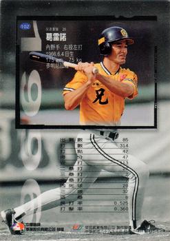 1996 CPBL Pro-Card Series 1 #102 Sandy Guerrero Back