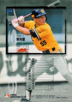 1996 CPBL Pro-Card Series 1 #114 Chi-Feng Chen Back