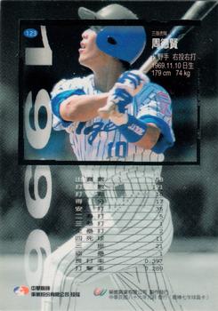 1996 CPBL Pro-Card Series 1 #123 De-Hsien Chou Back