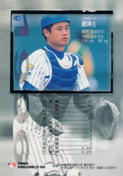 1996 CPBL Pro-Card Series 1 #138 Kun-Sheng Chiang Back