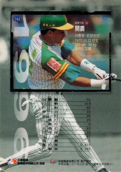 1996 CPBL Pro-Card Series 1 #162 Sergio Cairo Back