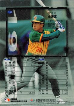 1996 CPBL Pro-Card Series 1 #166 Chuen-Chia Wang Back
