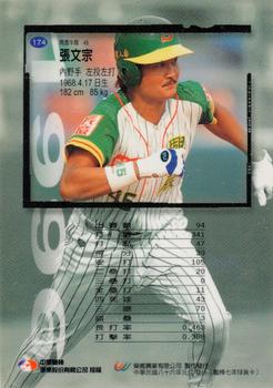 1996 CPBL Pro-Card Series 1 #174 Wen-Chung Chang Back
