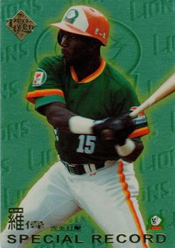 1996 CPBL Pro-Card Series 1 #192 Hector Roa Front