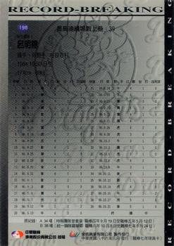 1996 CPBL Pro-Card Series 1 #198 Ming-Tsu Lu Back