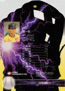 1996 CPBL Pro-Card Series 1 #222 I-Chung Hong Back