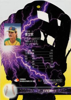 1996 CPBL Pro-Card Series 1 #223 Wen-Chung Chang Back
