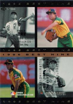 1996 CPBL Pro-Card Series 1 #238 Chuen-Chia Wang Back