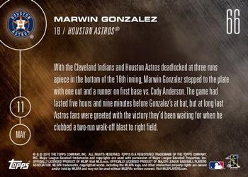 2016 Topps Now #66 Marwin Gonzalez Back