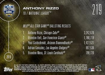 2016 Topps Now #219 Anthony Rizzo Back