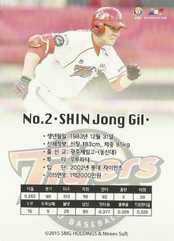 2015-16 SMG Ntreev Super Star Gold Edition #SBCGE-097-N Jong-Gil Shin Back