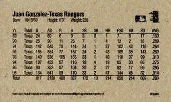 1997 Wheaties Cereal  All-Stars #NNO Juan Gonzalez Back