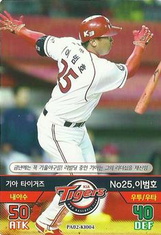 2016 SMG Ntreev Baseball's Best Players Diamond Winners #PA02-KI004 Byun-Ho Lee Front