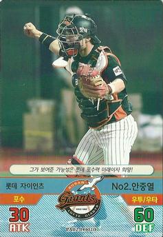 2016 SMG Ntreev Baseball's Best Players Diamond Winners #PA02-LO010 Jung-Yeol An Front
