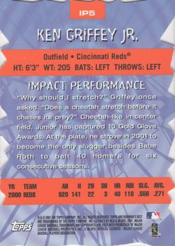2001 Bowman's Best - Impact Players #IP5 Ken Griffey Jr.  Back