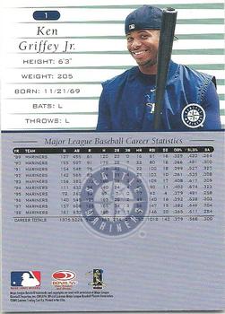 2001 Donruss - 1999 Retro #1 Ken Griffey Jr. Back