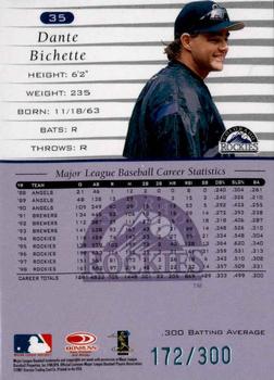 2001 Donruss - 1999 Retro Stat Line Career #35 Dante Bichette Back