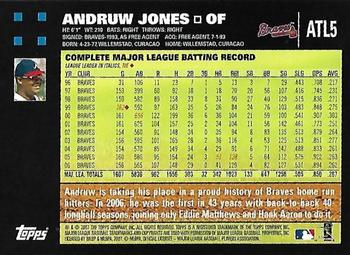 2007 Topps Atlanta Braves #ATL5 Andruw Jones Back