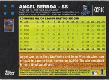 2007 Topps Kansas City Royals #KCR10 Angel Berroa Back