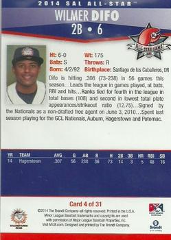 2014 Brandt South Atlantic League North Division All-Stars #4 Wilmer Difo Back