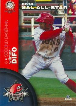 2014 Brandt South Atlantic League North Division All-Stars #4 Wilmer Difo Front