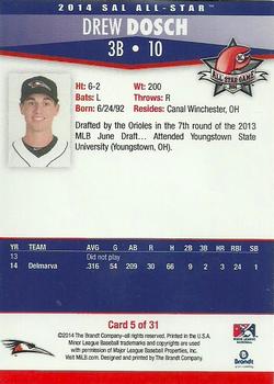2014 Brandt South Atlantic League North Division All-Stars #5 Drew Dosch Back