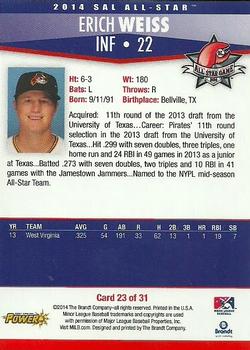 2014 Brandt South Atlantic League North Division All-Stars #23 Erich Weiss Back