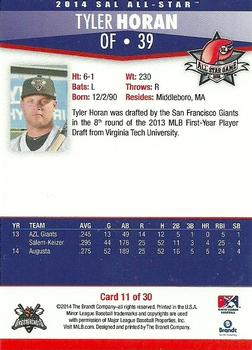 2014 Brandt South Atlantic League South Division All-Stars #11 Tyler Horan Back