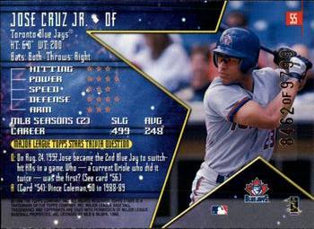 1998 Topps Stars #55 Jose Cruz Jr. Back
