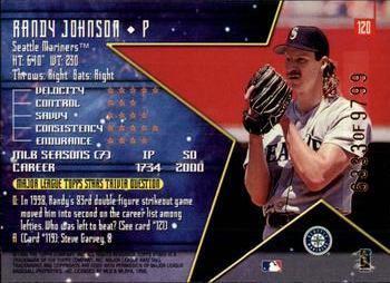 1998 Topps Stars #120 Randy Johnson Back