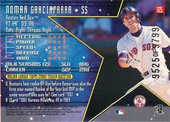 1998 Topps Stars #125 Nomar Garciaparra Back