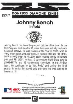 2001 Donruss - Diamond Kings Reprints Autographs #DKR-7 Johnny Bench Back
