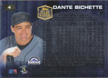 1998 Topps Stars ‘N Steel #4 Dante Bichette Back