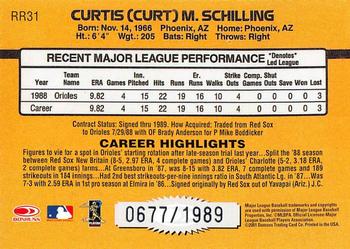 2001 Donruss - Rookie Reprints #RR31 Curt Schilling Back