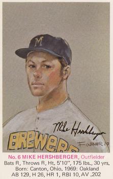 1970 McDonald's Milwaukee Brewers #NNO Mike Hershberger Front