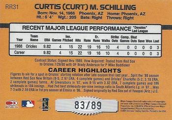 2001 Donruss - Rookie Reprints Autograph #RR31 Curt Schilling Back