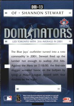 2001 Donruss Class of 2001 - Dominators #DM-13 Shannon Stewart  Back