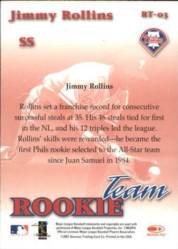 2001 Donruss Class of 2001 - Rookie Team #RT-03 Jimmy Rollins  Back