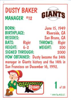 1999 Keebler San Francisco Giants #1 Dusty Baker Back